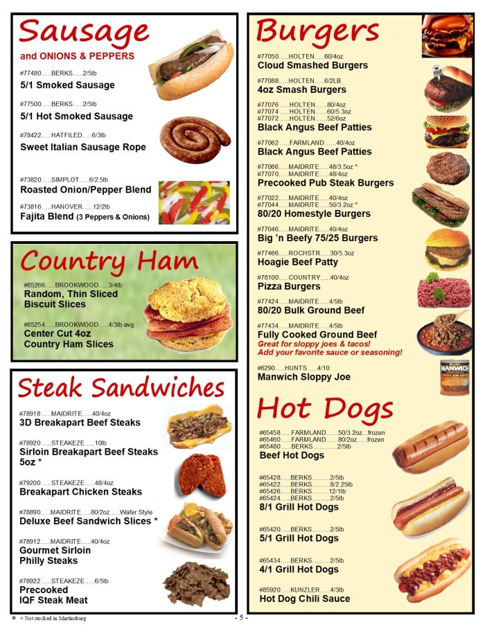 CONCESSIONS 2025--PG5
